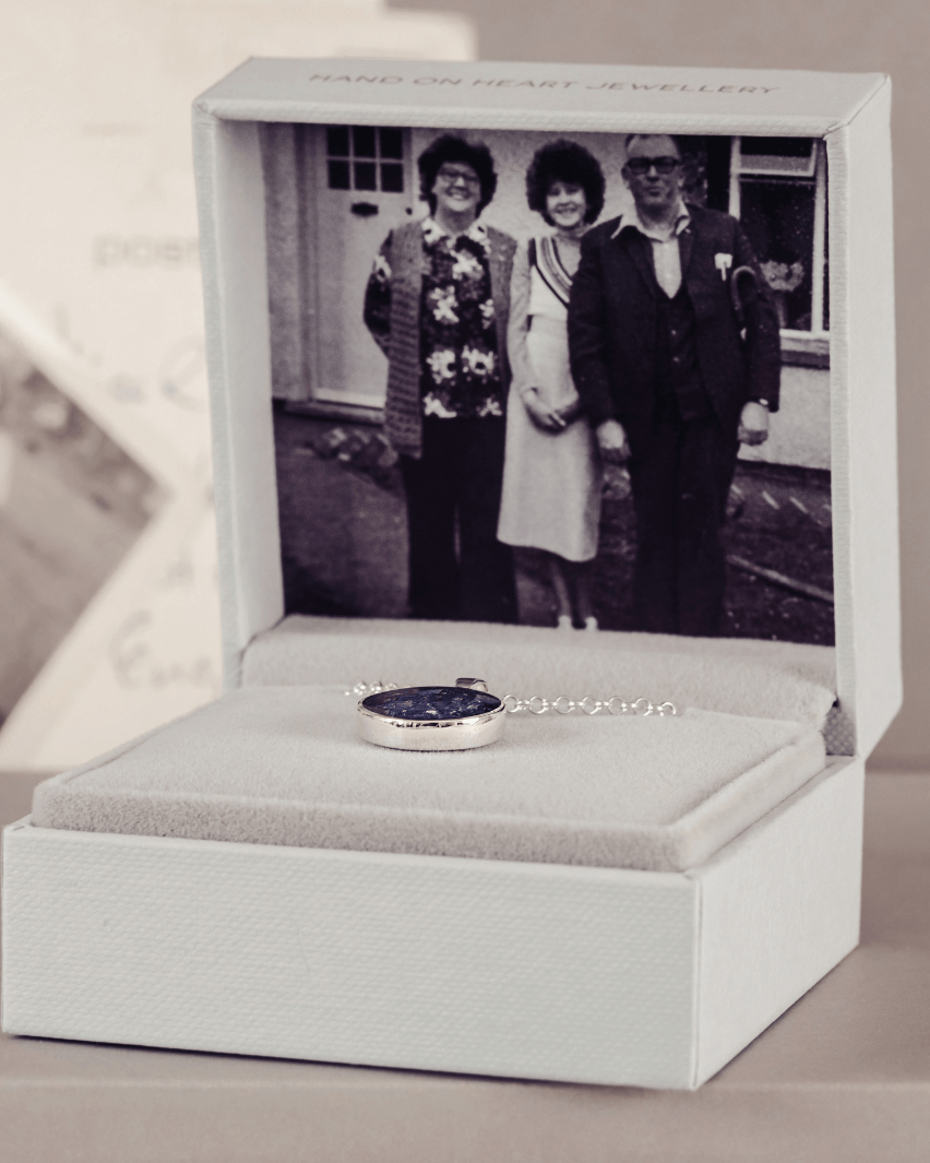 Add Photograph to Jewellery Box